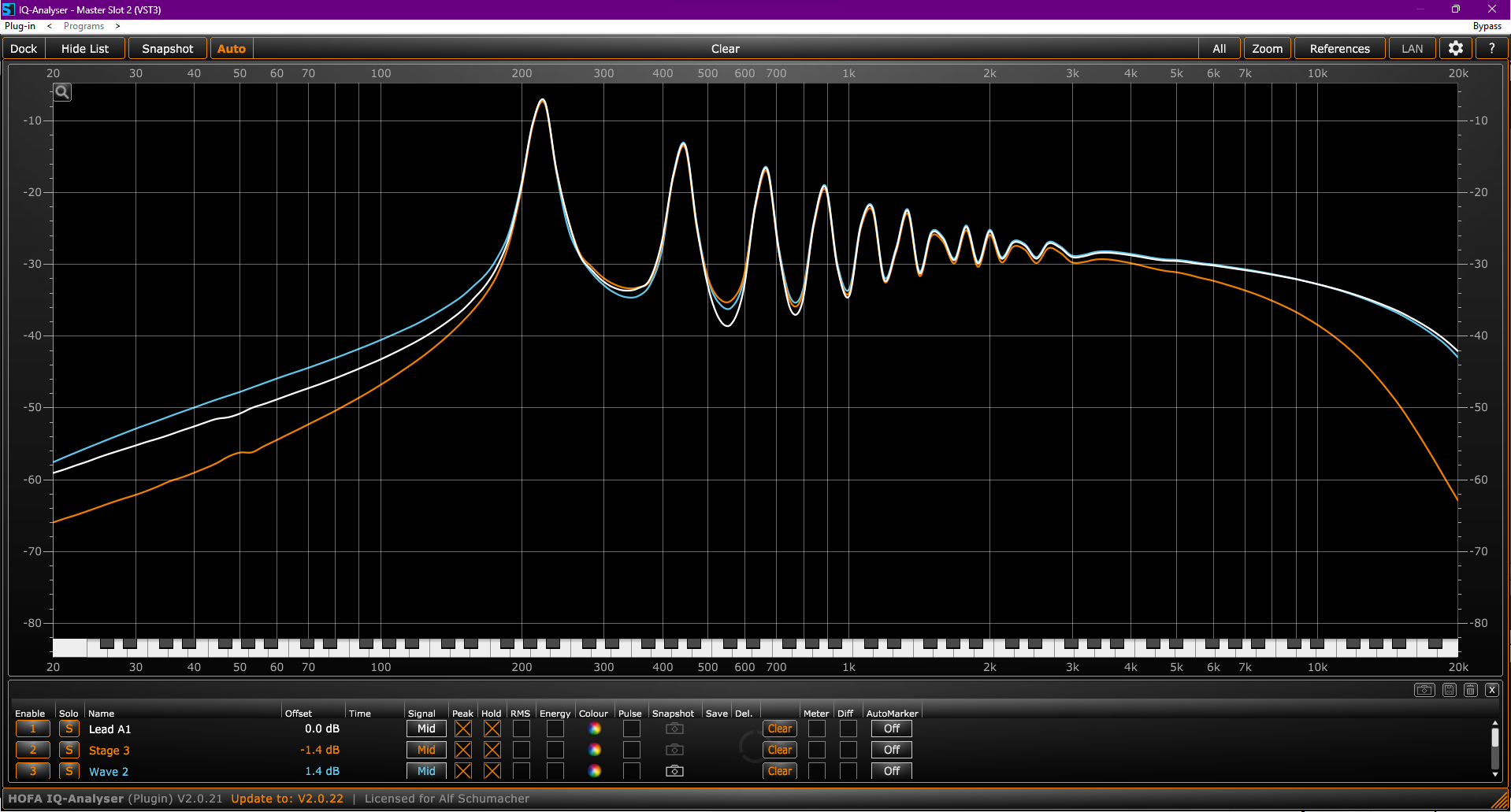 SAW waves Lead A1_Stage 3_Wave 2.png