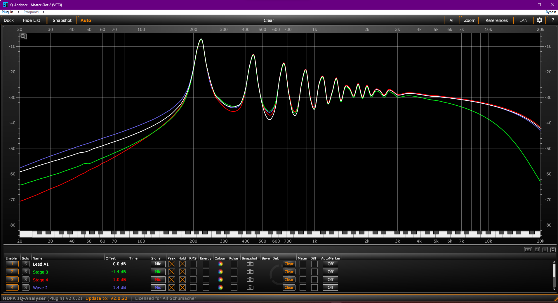 Nord SAW Waves comparison.png