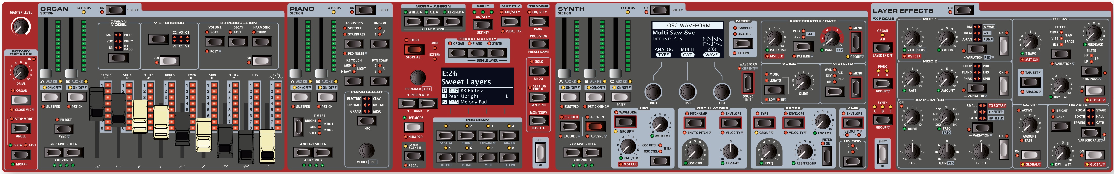 NS4 Panel from Manual v1.4X Edition L.jpg