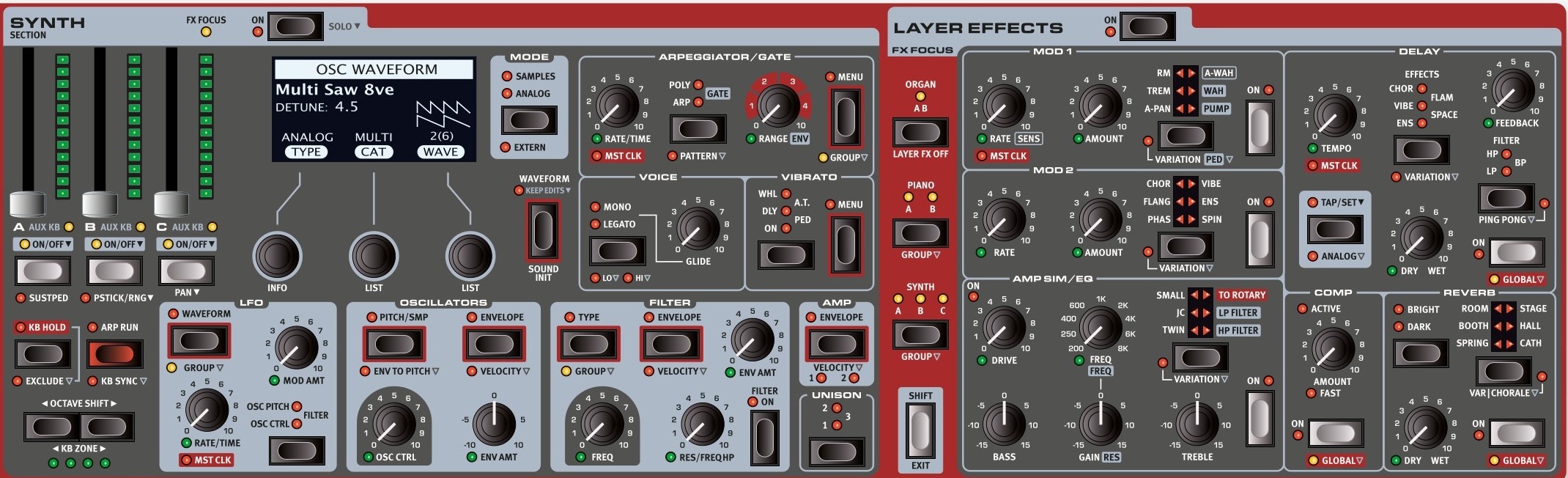 NS4 Panel from Manual v1.4X Edition L Synth - Effects.jpg